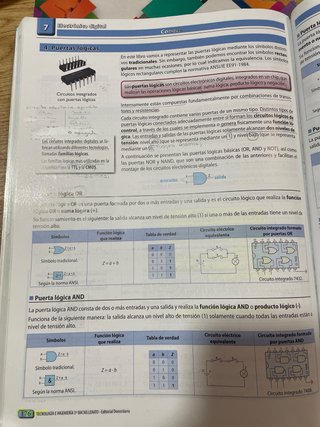 Tecnología e ingeniería II. 2o Bachillerato