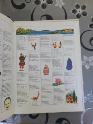 Il libro di tutti I paesi