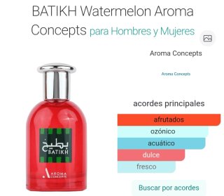 Batikh Watermelon Aroma Concepts