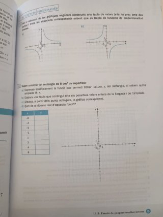 Objectiu aprovar Matemàtiques, 2 ESO