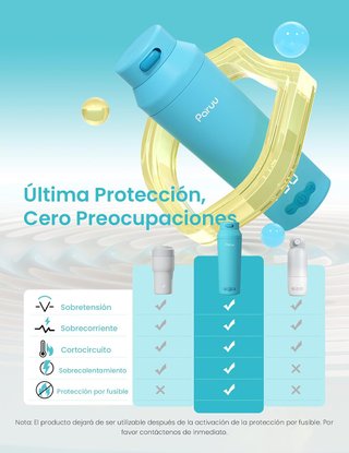 Calienta Biberones Portátil 30W Coche Power Bank