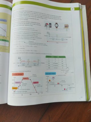 Libro de física y química 3 ESO. 2 apéndices