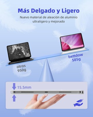 Teclado Bettdow Aluminio iPad Air 11" + Metapen A8
