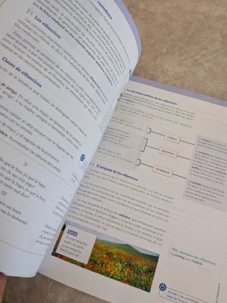 Lote/pack de lengua catsellana y literatura 1o bac