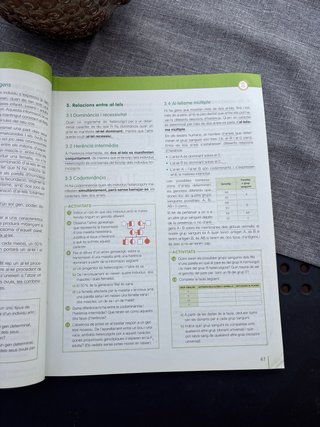 Biologia i geologia, 4 ESO