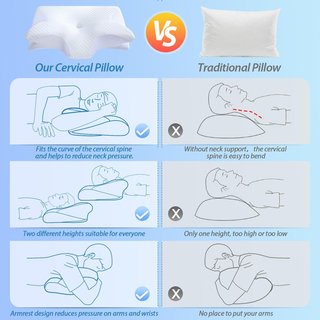 Pack 2 Almohadas Cervical Ortopédica Viscoelástica