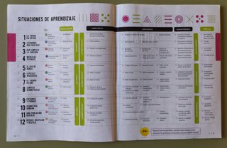 Matemáticas 4, Segundo Ciclo Primaria, Edelvive...