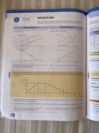 Física y Química, 4 ESO, Secundaria, De otra ma...