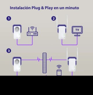 STRONG AV600 PLC WiFi con Enchufe