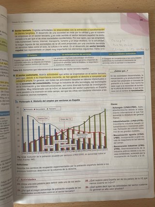 Economía 1o Bachillerato : Smartbook