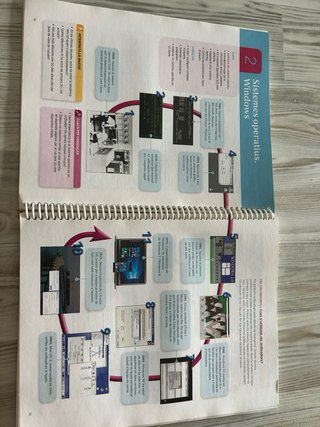 Tecnologies de la informació i la comunicació, ...