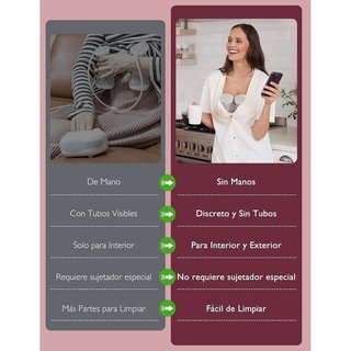 Sacaleches Momcozy S9Pro NUEVO
