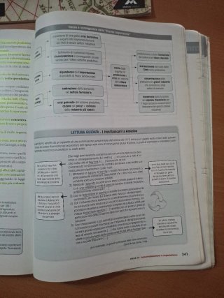 La lezione della storia il Settecento e l'Ottoc...
