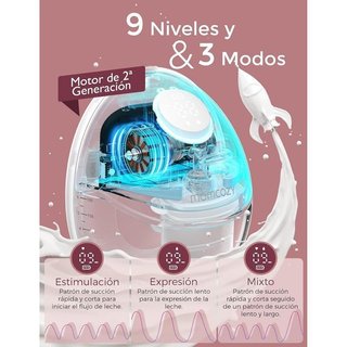 Pack 2 Sacaleches Momcozy M6 NUEVO