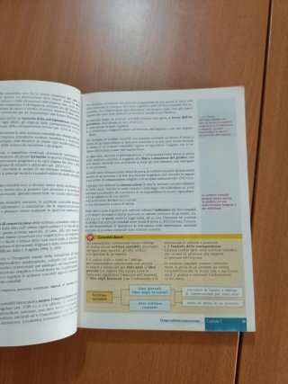 A buon diritto 2