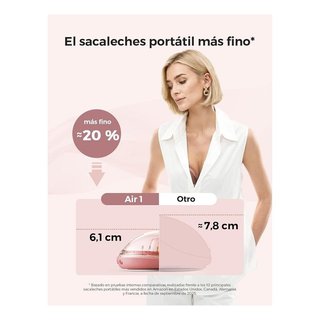 Sacaleches Momcozy Air 1 Dual NUEVO