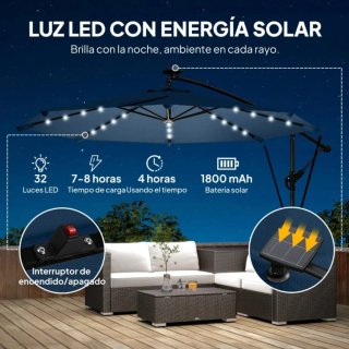 Sombrilla excéntrica azul