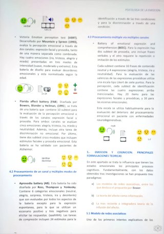 Psicología de la Emoción - UNED