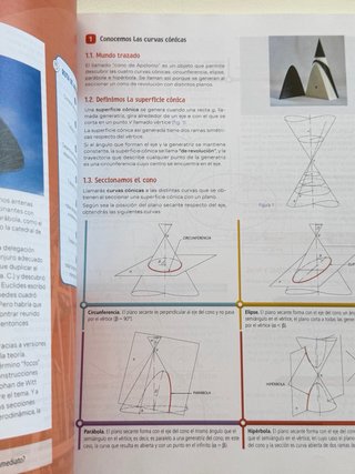 Dibujo Técnico II 2 Bachillerato