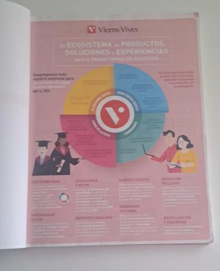 BIOLOGIA Y GEOLOGIA 3ESO (COMUNIDAD EN RED)