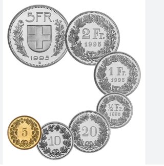 Monedas internacionales
