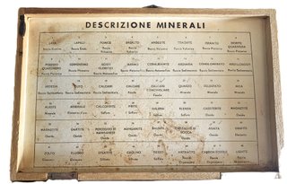Kit Rocce e Minerali Vintage - Didattico