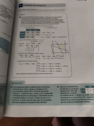 Matemáticas aplicadas a las ciencias sociales I...