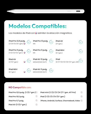 2 x Metapen A8 Penna per iPad Precisione Pixel