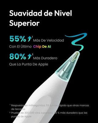 2 x Metapen A8 Penna per iPad Precisione Pixel