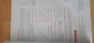 Matemáticas aplicadas a las Ciencias Sociales I...