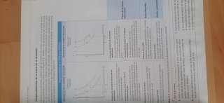 Economía 1.o Bachillerato