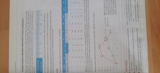 Economía 1.o Bachillerato