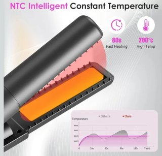 Piastra Capelli Senza Fili 2-in-1 a batteria