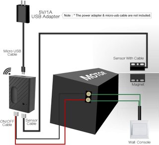Control Garaje WiFi Tuya Alexa Smart Life
