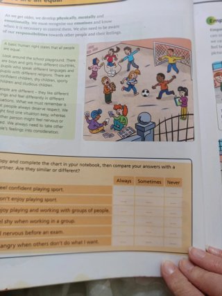 Natural Science, Primary 4, Comunidad de Madrid...