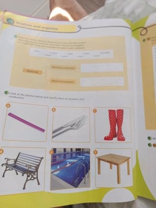 Natural Science, Primary 5, Comunidad de Madrid...