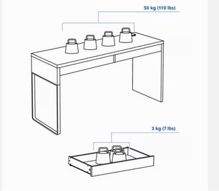 Escritorio MICKE Ikea Blanco
