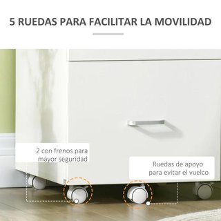 Mueble Oficina 2 Cajones con Llave Blanco 72cm