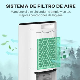 Climatizador 3en1 Ventilador Humidificador LED