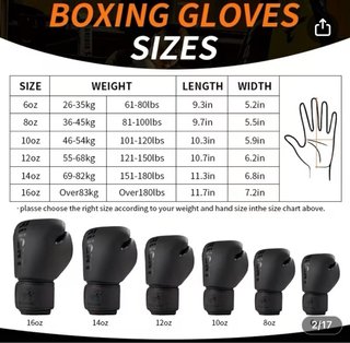 Guantes Boxeo STARLIGHT Negros Talla 6oz 26-35kg