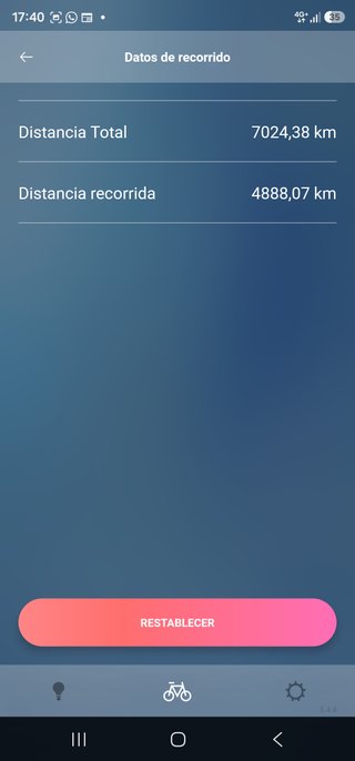 Commencal Meta Power 650b+ talla M
