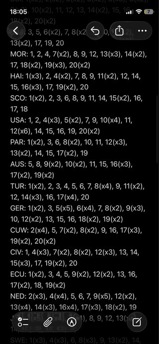 Cromos Mundial 2026 +900