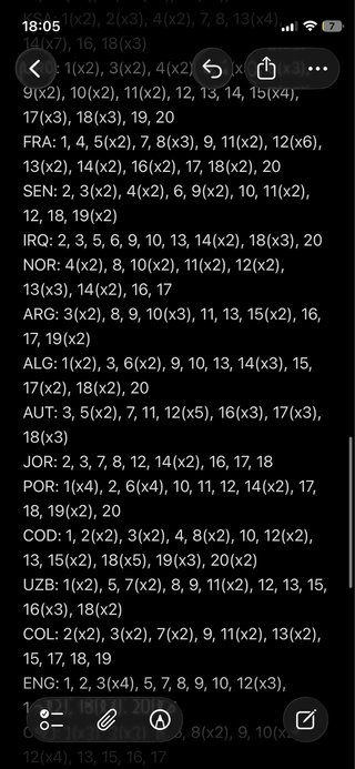 Cromos Mundial 2026 +900