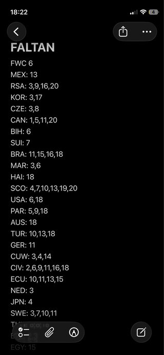 Cromos Mundial 2026 +900