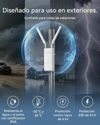 BrosTrend AX3000 Punto Acceso WiFi 6 Exterior