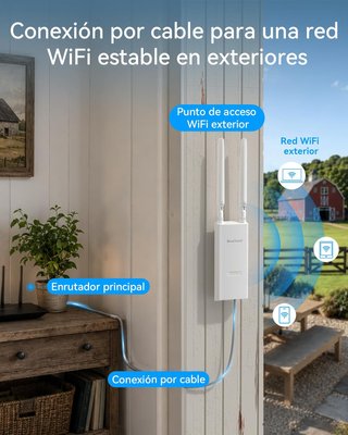 BrosTrend AX3000 Punto Acceso WiFi 6 Exterior