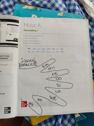 Libro Música 2º ESO Inglés