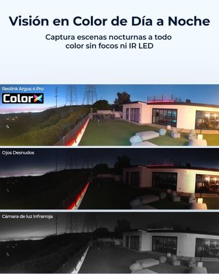 Cámara Solar Reolink 4K WiFi Gran Angular 180°