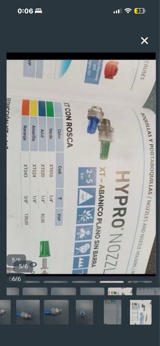 Boquilla HYPRO AZUL chorro plano