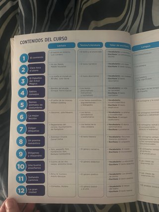 Lengua y literatura, ESO 2: unidades 1 a 4; Vol...
